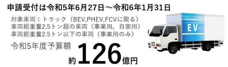 gbvC[W